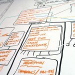 Project Manager Skills Training Level 1